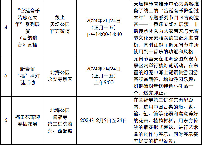 京城周末丨迎元宵节！古建公园里20项主题活动等您来