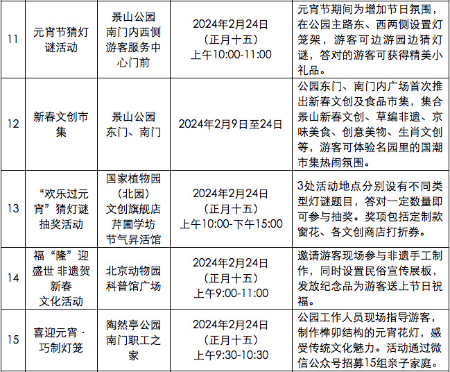 京城周末丨迎元宵节！古建公园里20项主题活动等您来