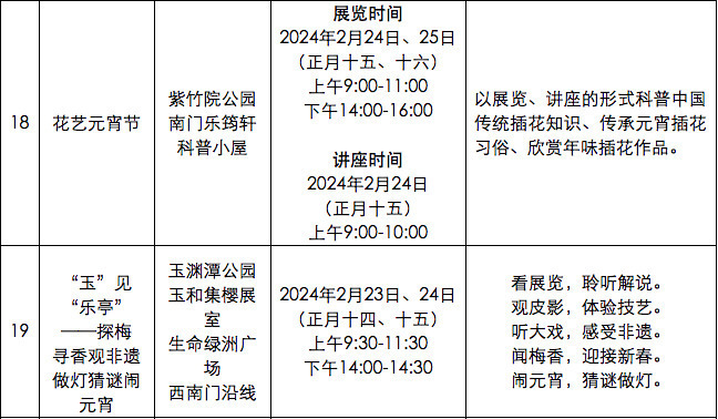 京城周末丨迎元宵节！古建公园里20项主题活动等您来