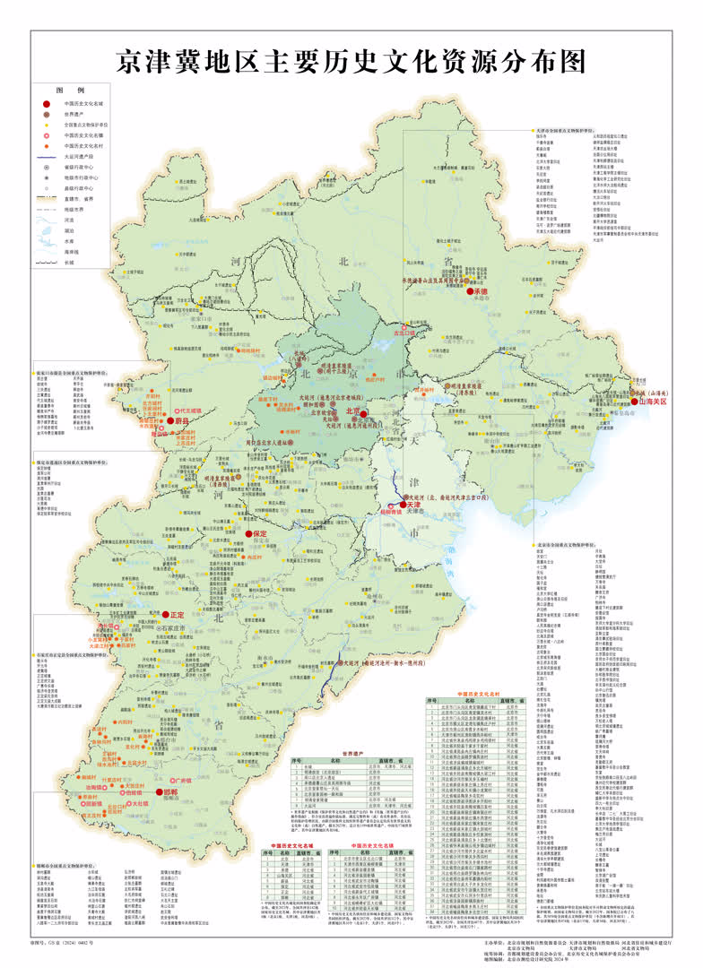 首次发布！京津冀历史文化资源实现“一图读懂”