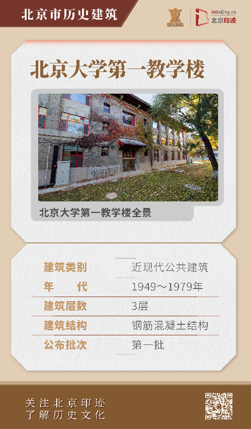 历史建筑丨北京大学近现代教学楼历史建筑群：古典与现代交织