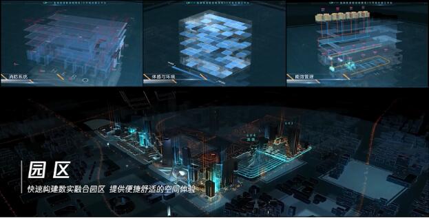 数字孪生城市更新行动的技术密码