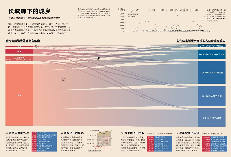 宋壮壮：让历史与今天发生关联