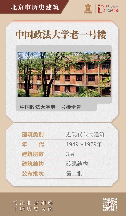 历史建筑丨中国政法大学近现代历史建筑群：一代人的集体记忆