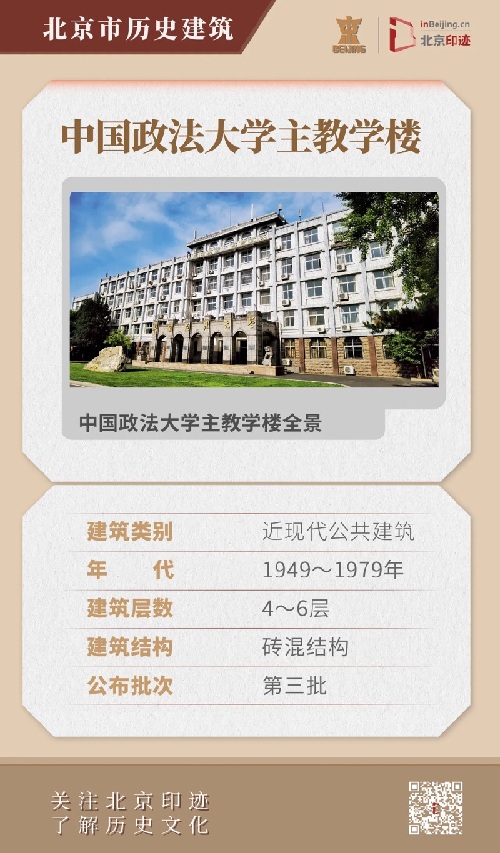 历史建筑丨中国政法大学近现代历史建筑群：一代人的集体记忆