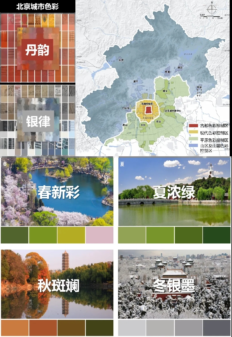 《北京专项规划（2023年—2035年）》正式印发，坚持规划引领整体空间提质，建设现代化美丽首都