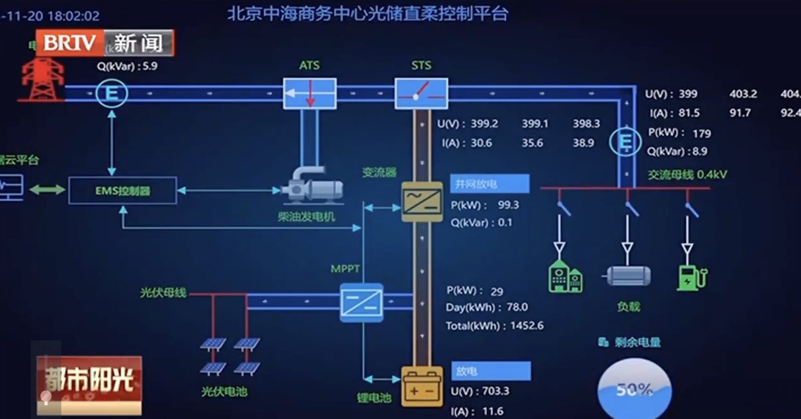筑巢引凤:北京第一座华联商厦转型升级为中海商务中心 打造核心区商务生态聚合体 筑巢引凤:北京第一座华联商厦转型升级为中海商务中心 打造核心区商务生态聚合体