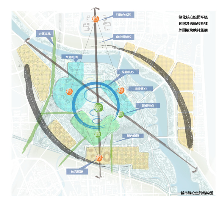 文化探访路丨漫步三大建筑，解锁城市副中心文化地标