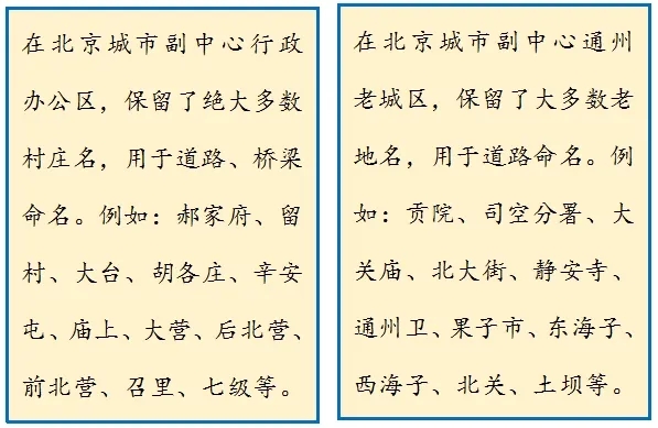 北京市地方标准《地名规划编制标准》发布