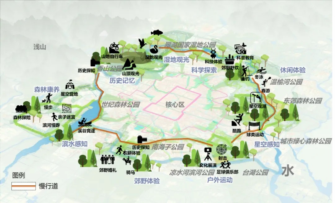 跨域生态空间治理范式转变与规划响应——北京市第二道绿化隔离地区减量提质规划