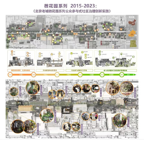 恽爽：首都绿色发展建设“实景图”