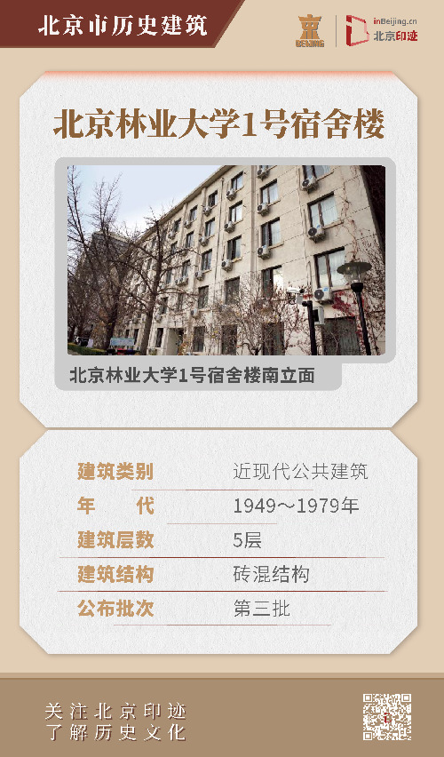 历史建筑丨北京林业大学近现代历史建筑群：布局严谨、沉稳大气