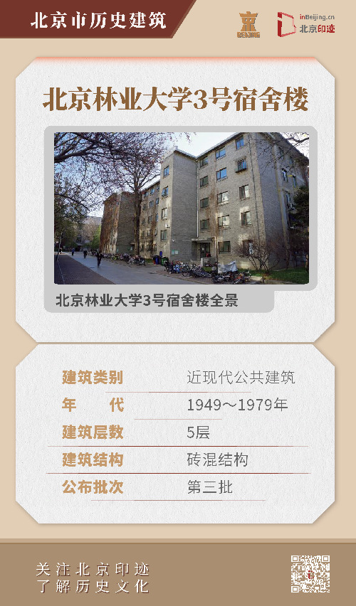 历史建筑丨北京林业大学近现代历史建筑群：布局严谨、沉稳大气