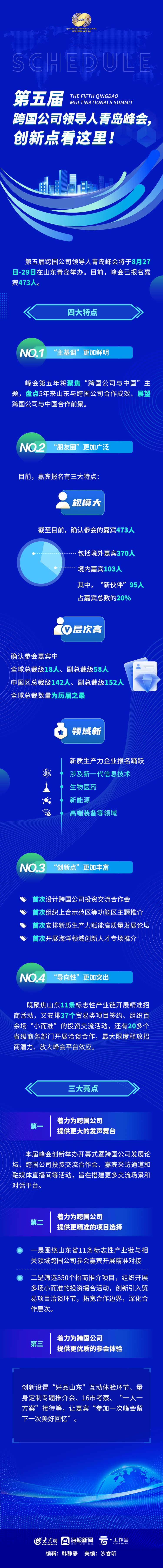 一图读懂丨第五届跨国公司领导人青岛峰会 创新点看这里!