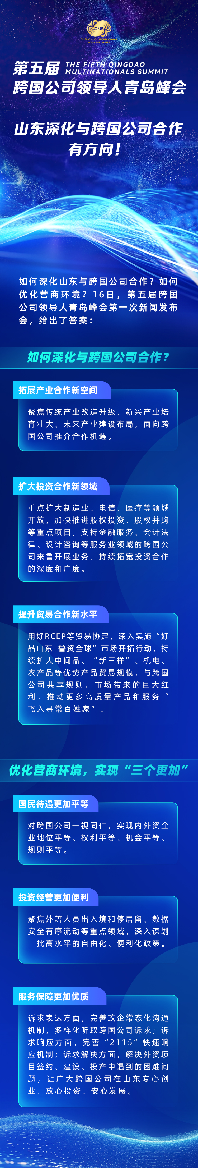 一图读懂丨 山东深化与跨国公司合作有方向！