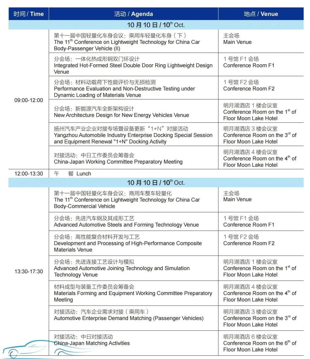 第十七届汽车轻量化大会各分会场及专项活动嘉宾阵容发布