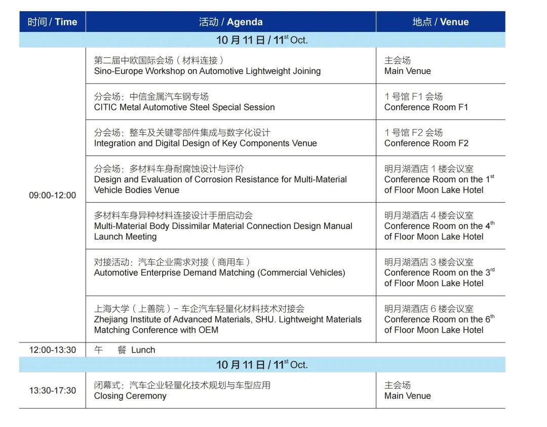 第十七届汽车轻量化大会各分会场及专项活动嘉宾阵容发布