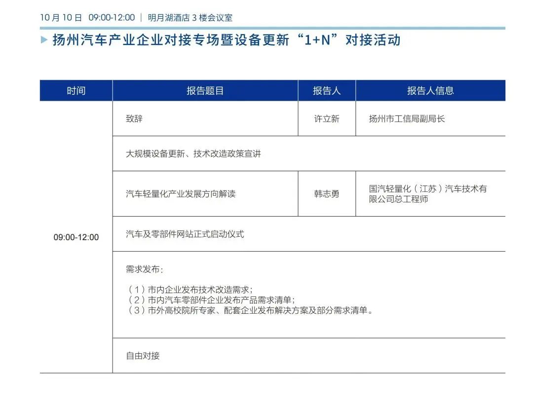 第十七届汽车轻量化大会各分会场及专项活动嘉宾阵容发布