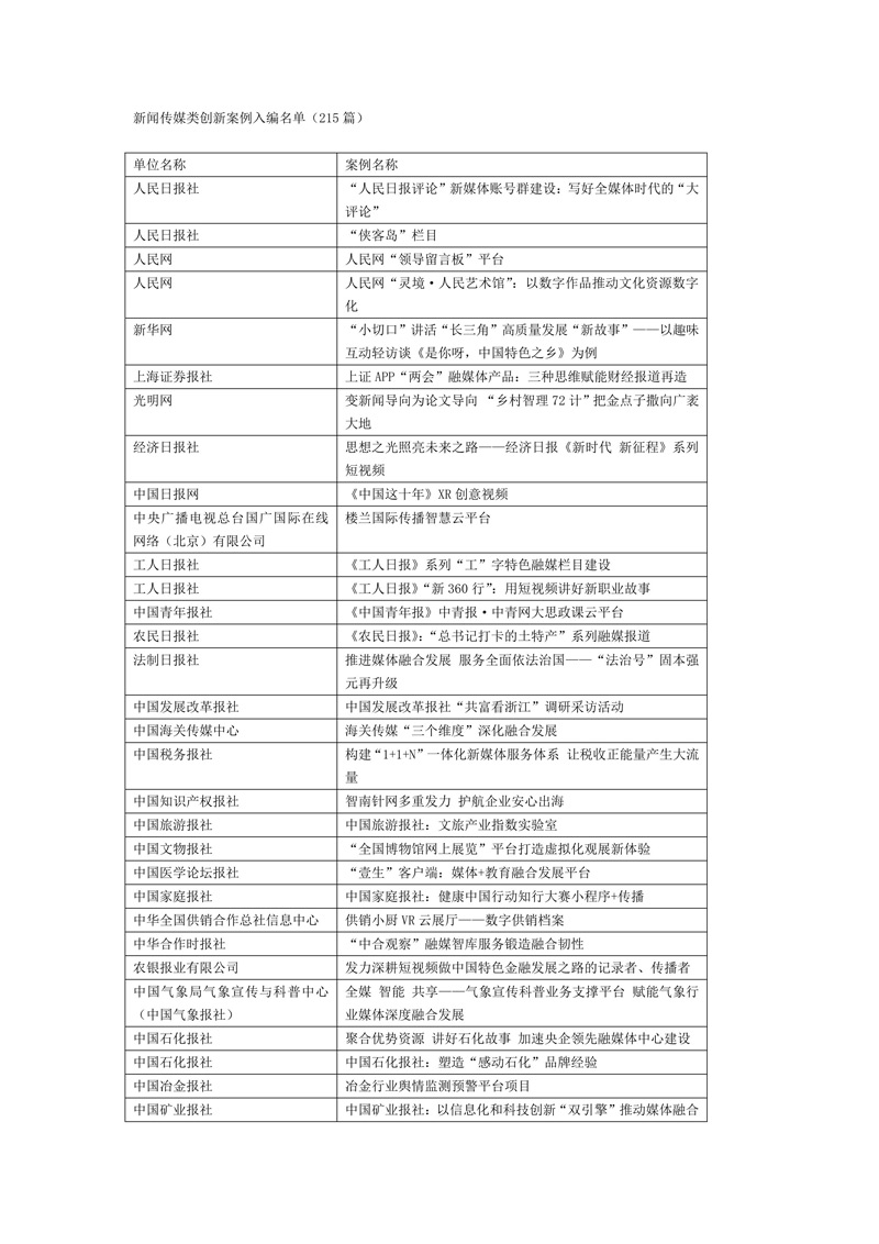 2021中国今日新闻大事件重点摘抄(2021中国今日新闻大事件重点摘抄及感悟)