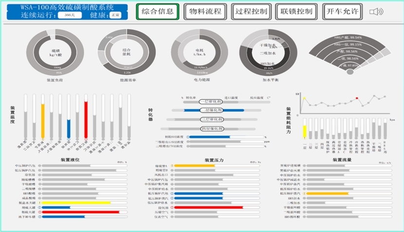 重庆工程职院创新团队：让青春在科技创新中闪耀