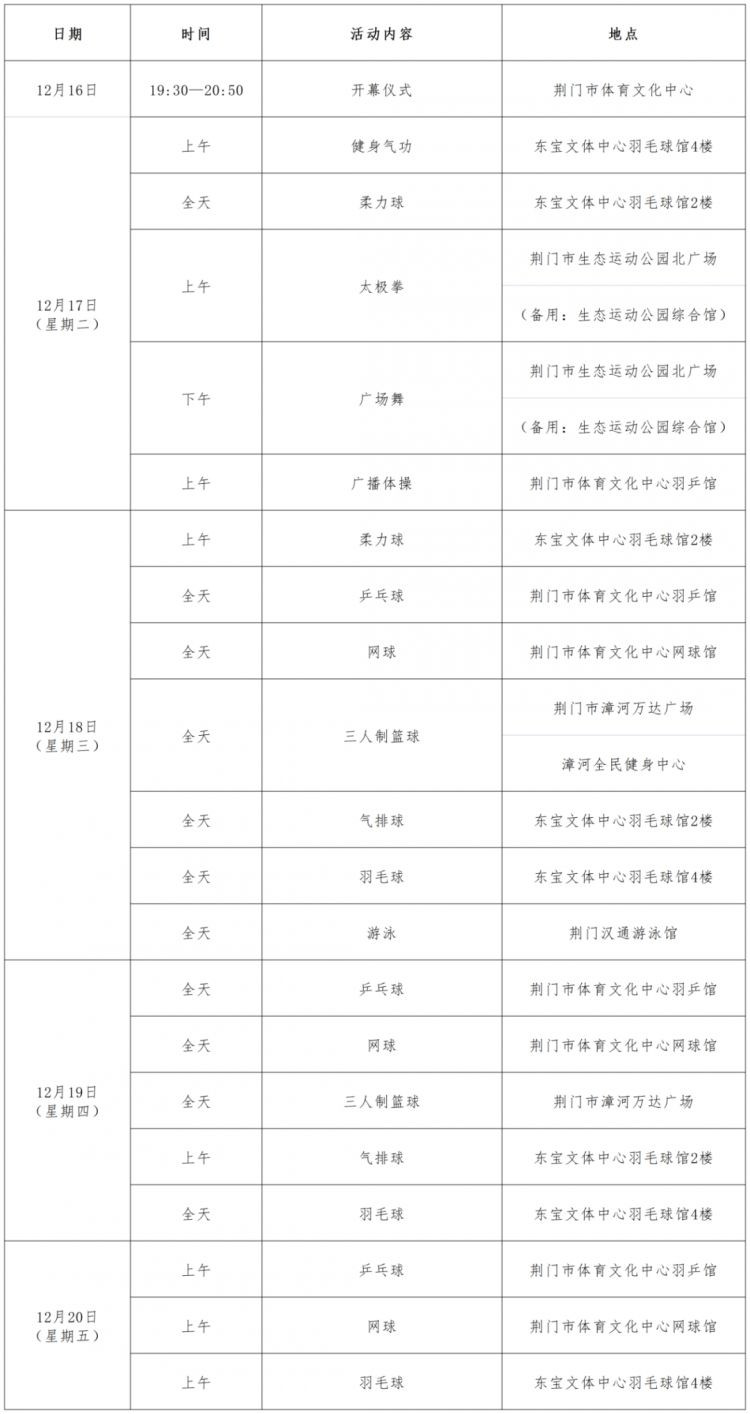 2024湖北省全民健身运动会邀您观赛