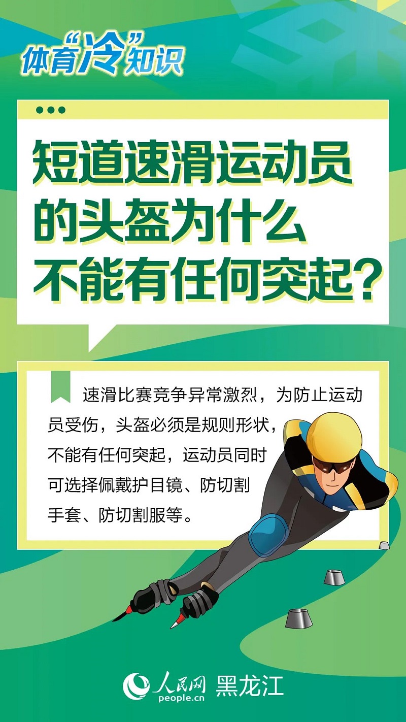 短道速滑运动员的头盔为什么不能有任何突起？