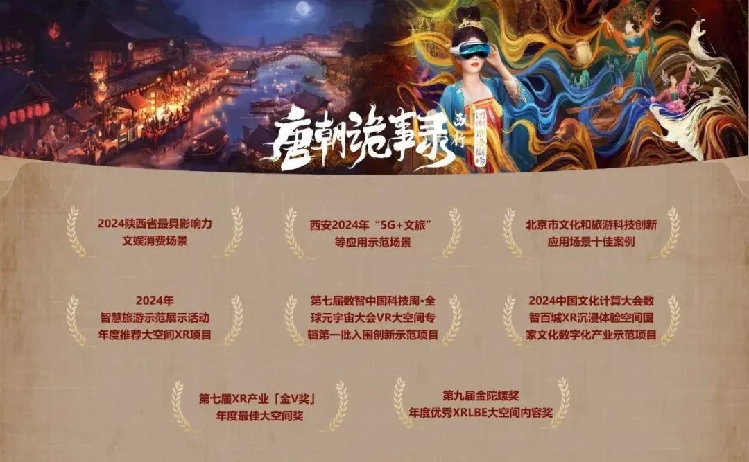 北京超高清视听·行丨《唐朝诡事录 西行》国潮沉浸式剧场，穿越盛唐探奇案