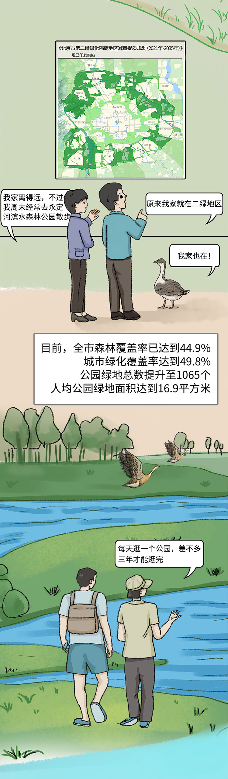 关于绿隔地区规划，听听TA们怎么说→