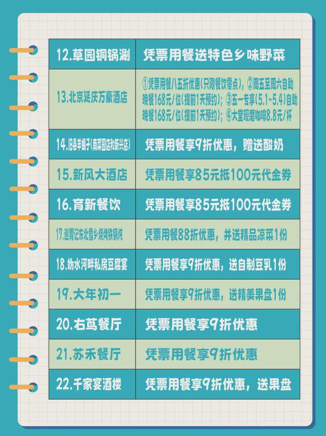 票根享特惠，点击解锁延庆美食地图→