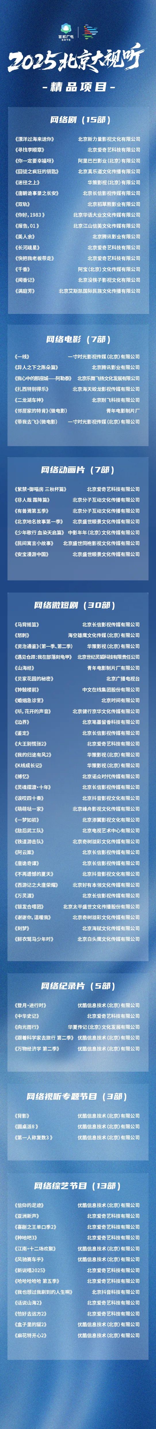 六重篇章，七大类别，2025“北京大视听”网络视听精品重磅发布！