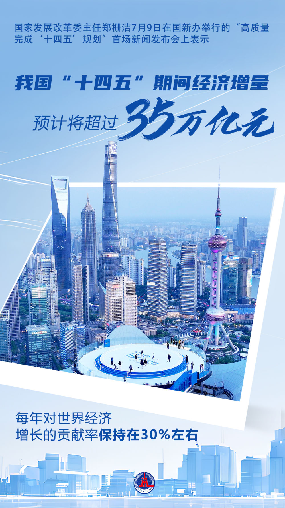 数说“十四五”答卷：这些成就亮眼提气