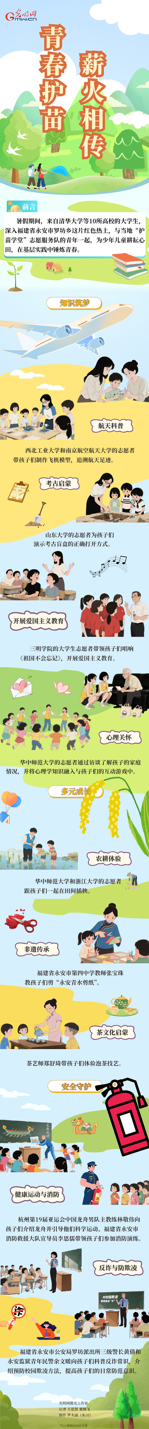 【AI长图】青春护苗 薪火相传