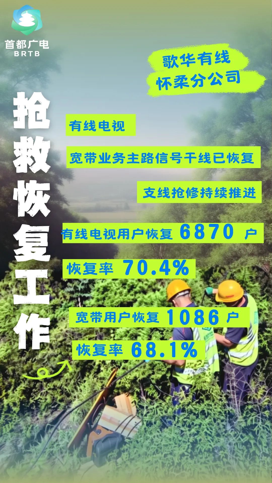 北京汛期·广电视听力量实录④｜从光缆抢修到用户复通，北京市广电局这样保民生——