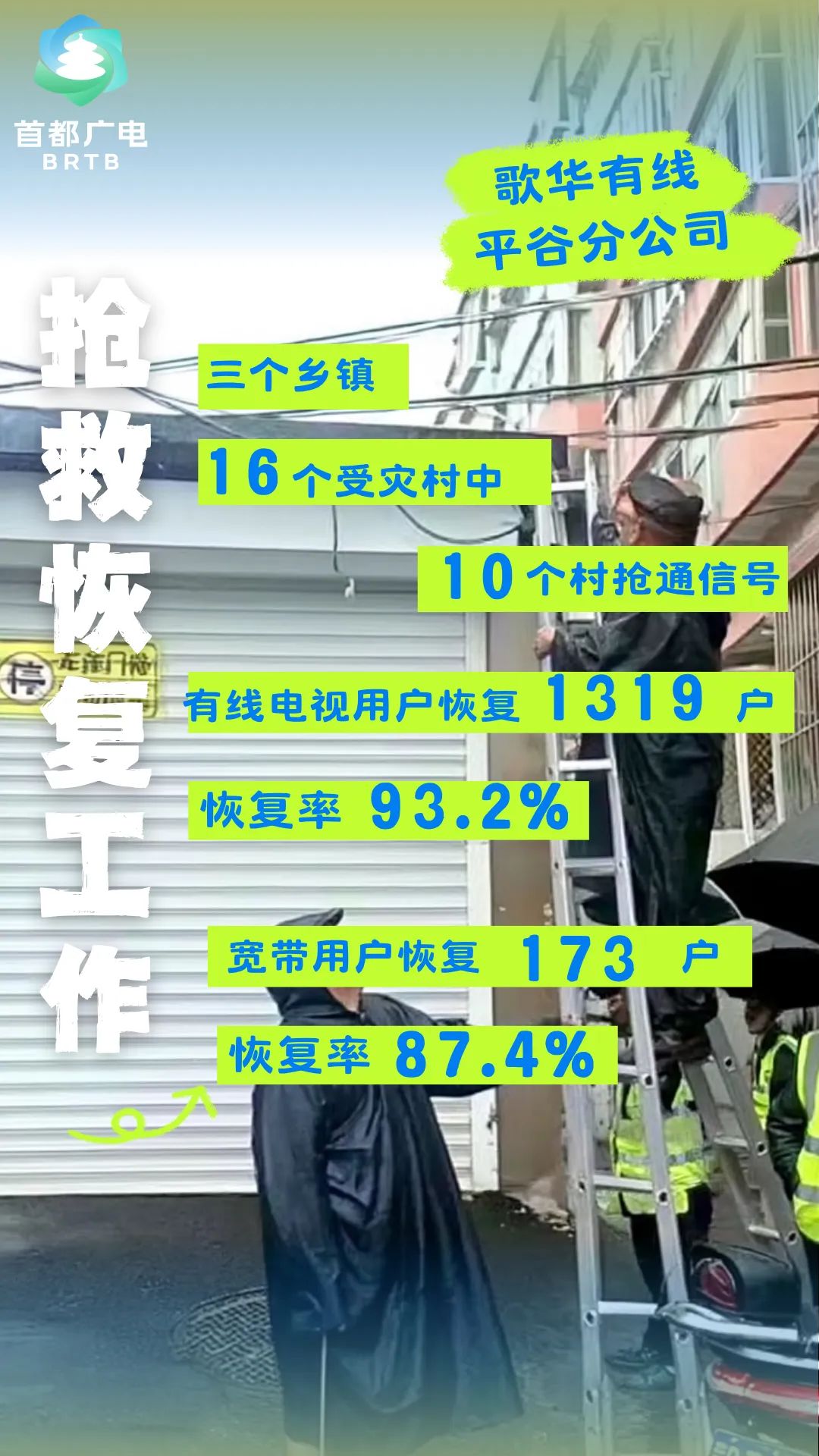 北京汛期·广电视听力量实录④|从光缆抢修到用户复通,北京市广电局这样保民生—— 北京汛期·广电视听力量实录④|从光缆抢修到用户复通,北京市广电局这样保民生——