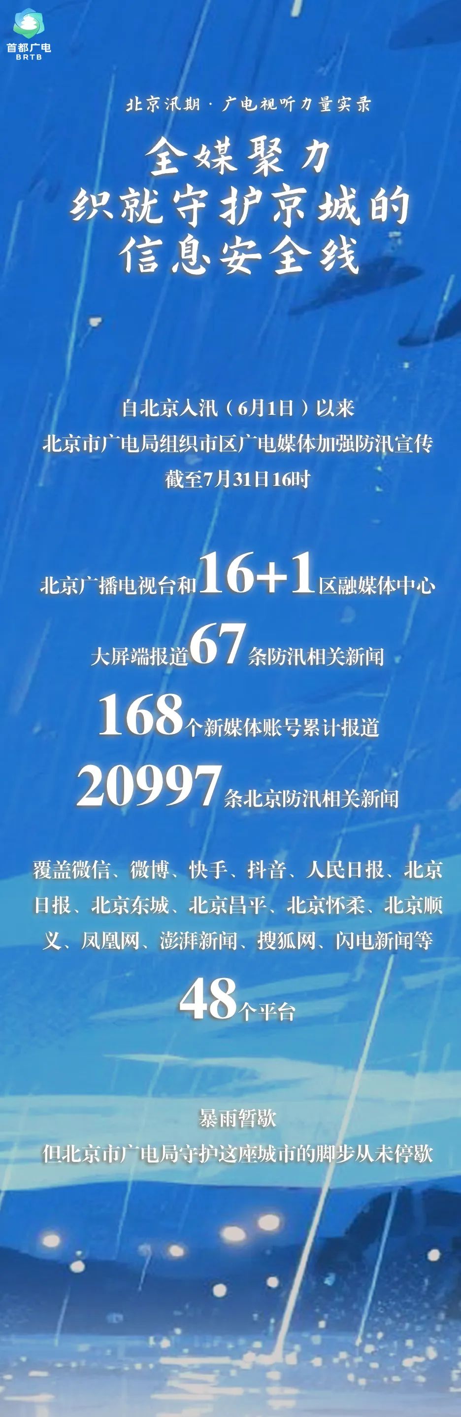 北京汛期·广电视听力量实录｜有力宣传，织就守护京城的信息安全线