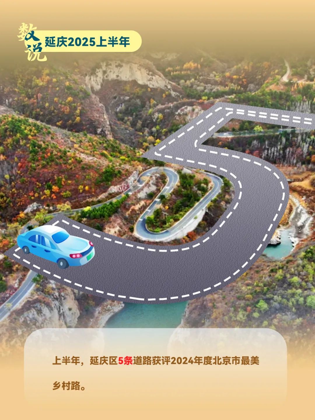 数说·2025延庆上半年