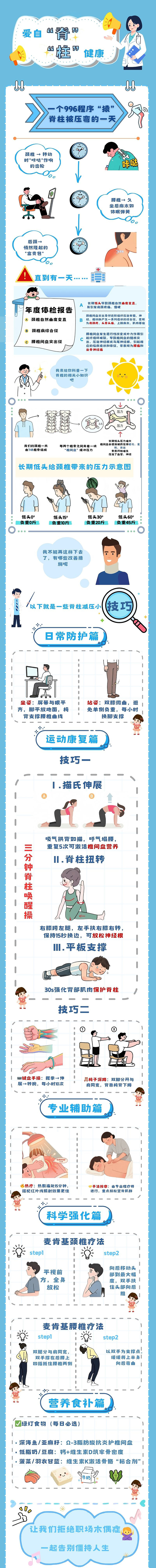 爱自“脊”，“柱”健康