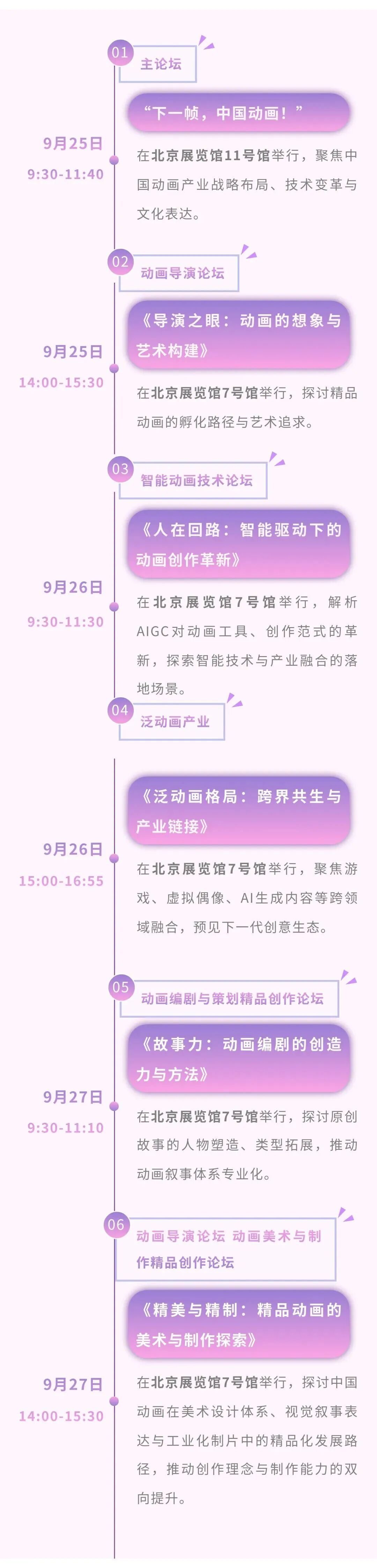 亮点预告！2025北京动画周高峰论坛都有哪些重磅嘉宾→