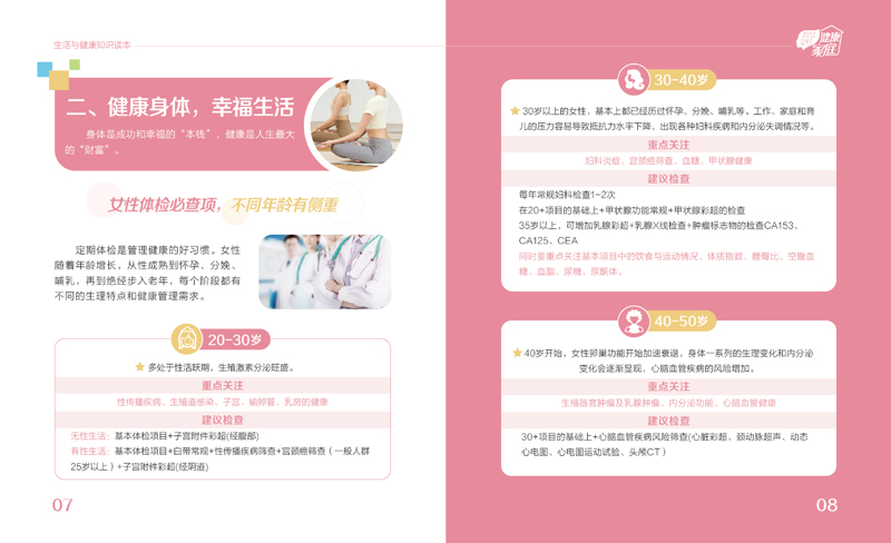 健康身体，幸福生活