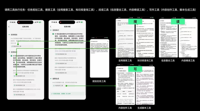 ima知识库文件数量破2亿,可通过agent能力生成报告和播客