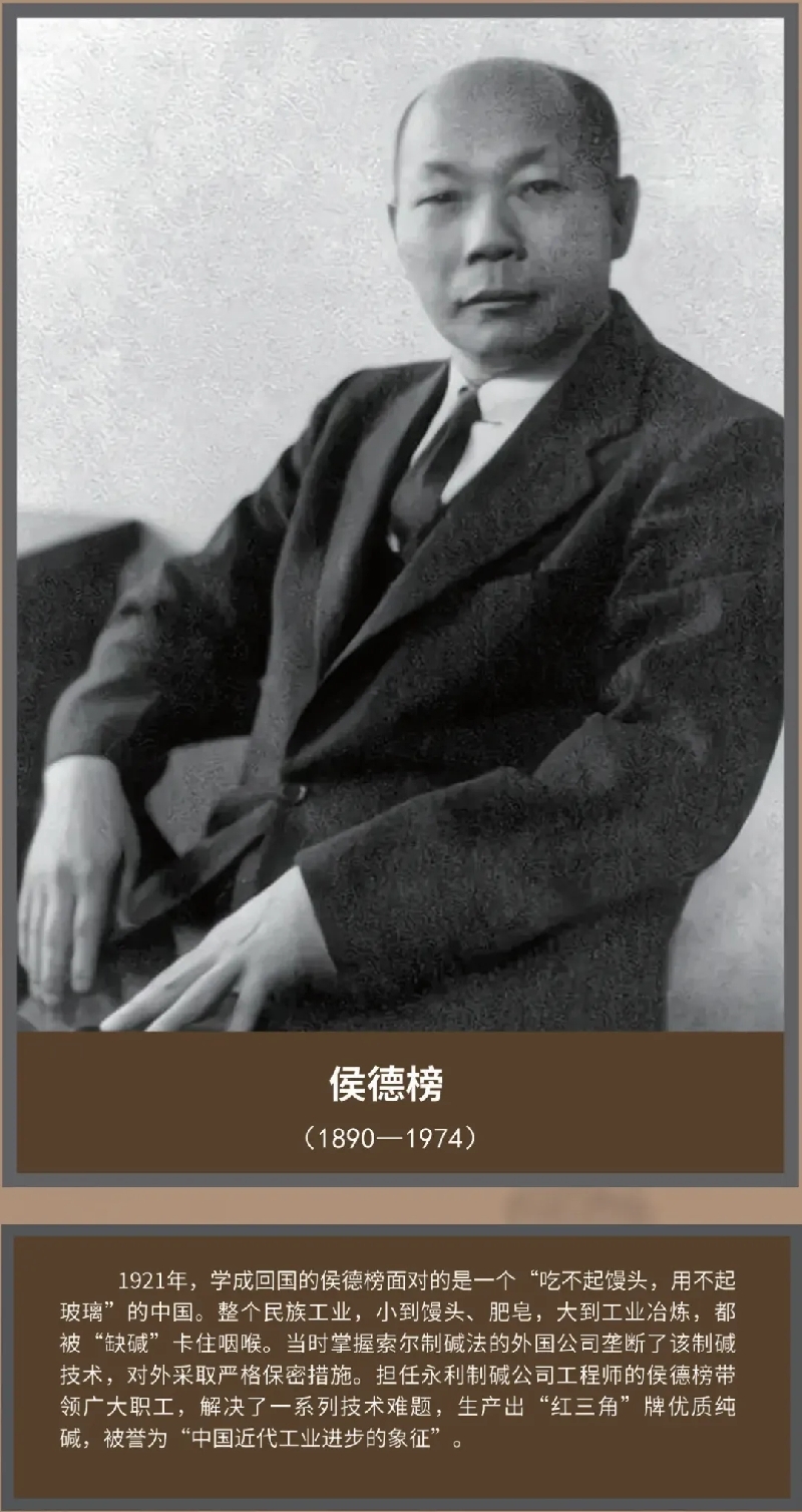 夜读 | 中国化工界的“诸葛亮”和“刘备”，你知道吗？