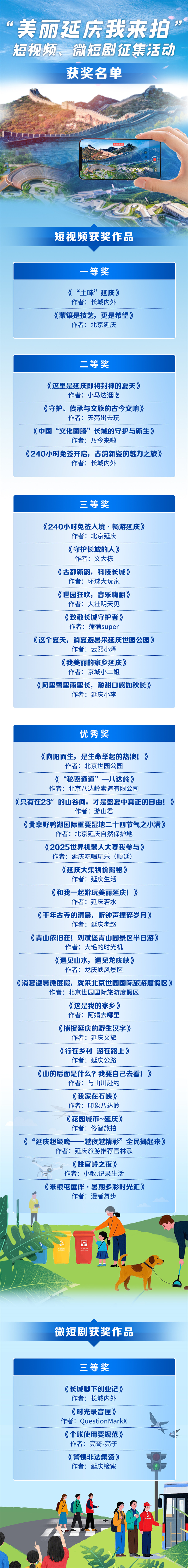 多维度展现延庆独特魅力 “美丽延庆我来拍”获奖作品出炉 多维度展现延庆独特魅力 “美丽延庆我来拍”获奖作品出炉