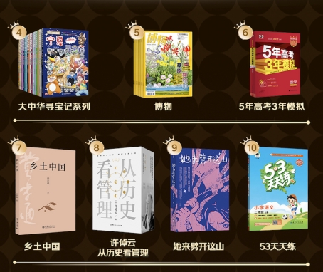 京东图书×光明网2025年度百大好书榜单出炉 京东图书×光明网2025年度百大好书榜单出炉