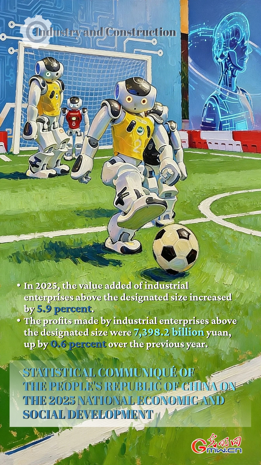 AI Infographic: Development of China's industry and construction in 2025 AI Infographic: Development of China's industry and construction in 2025