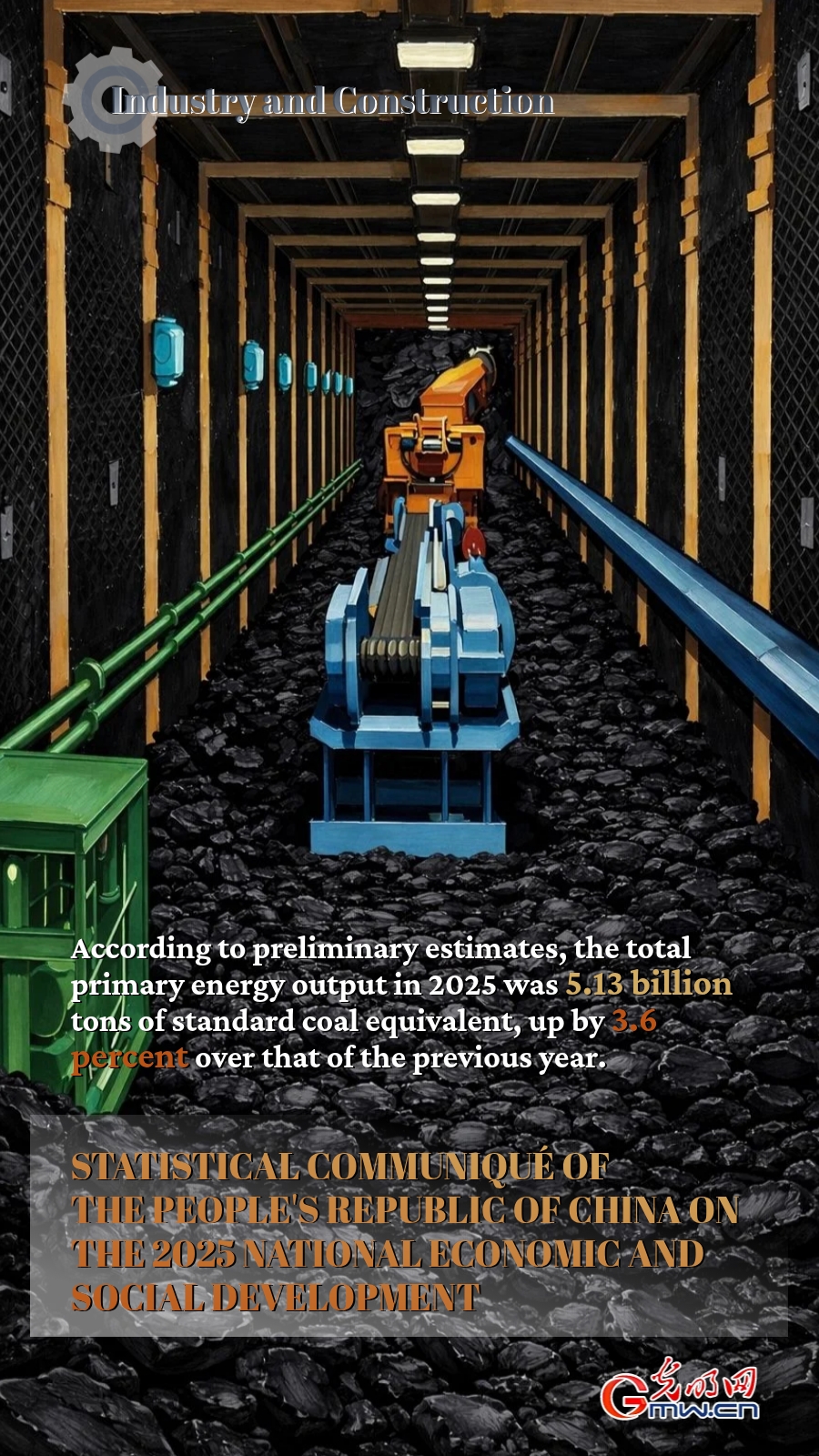 AI Infographic: Development of China's industry and construction in 2025 AI Infographic: Development of China's industry and construction in 2025