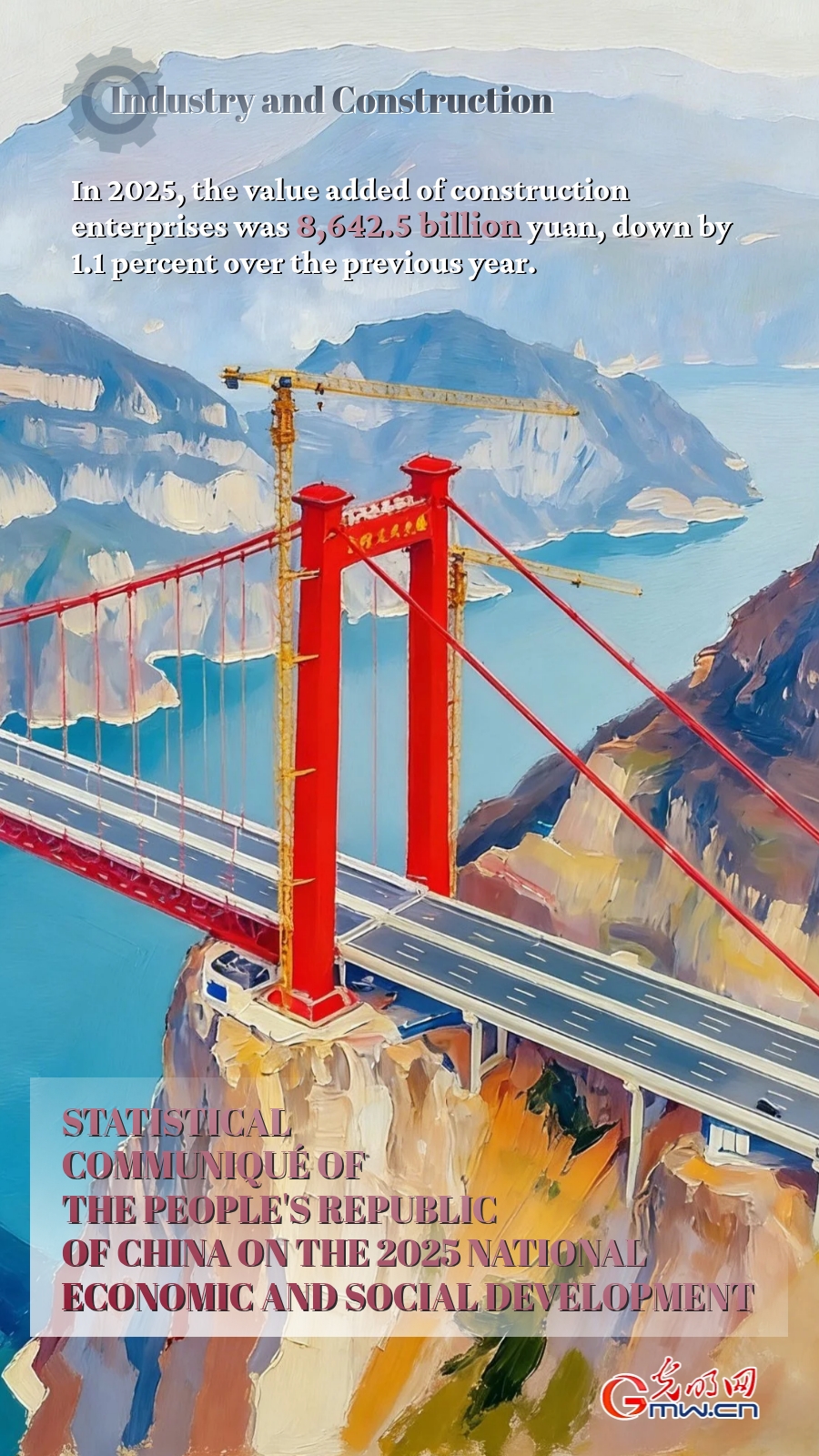 AI Infographic: Development of China's industry and construction in 2025 AI Infographic: Development of China's industry and construction in 2025