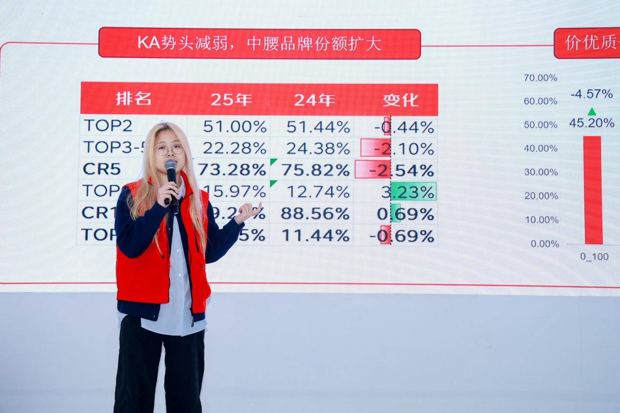 AWE｜电吹风“C”标志正式发布