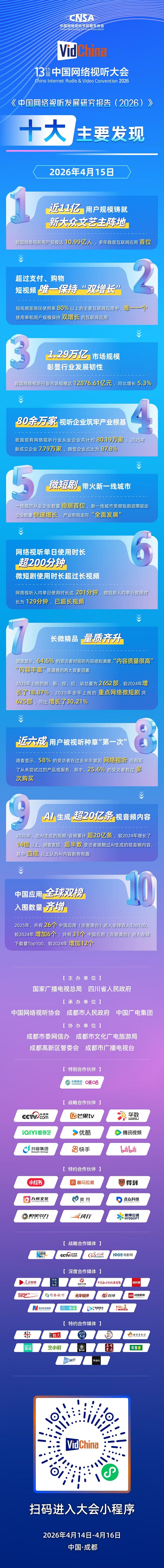 一图读懂《中国网络视听发展研究报告（2026）》