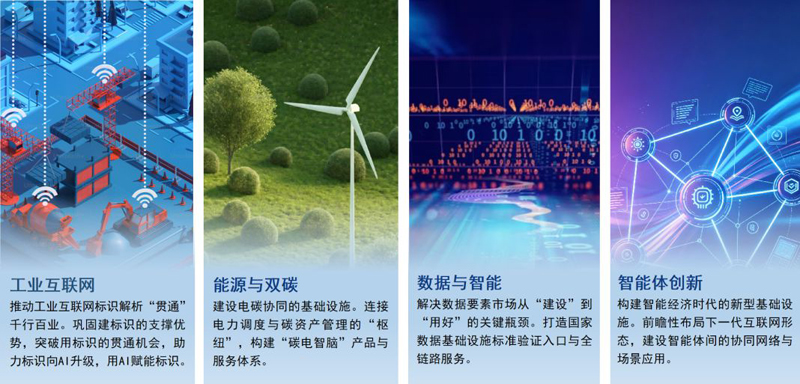 曾西平：AICT是对泰尔英福核心能力的系统性升级与价值重释