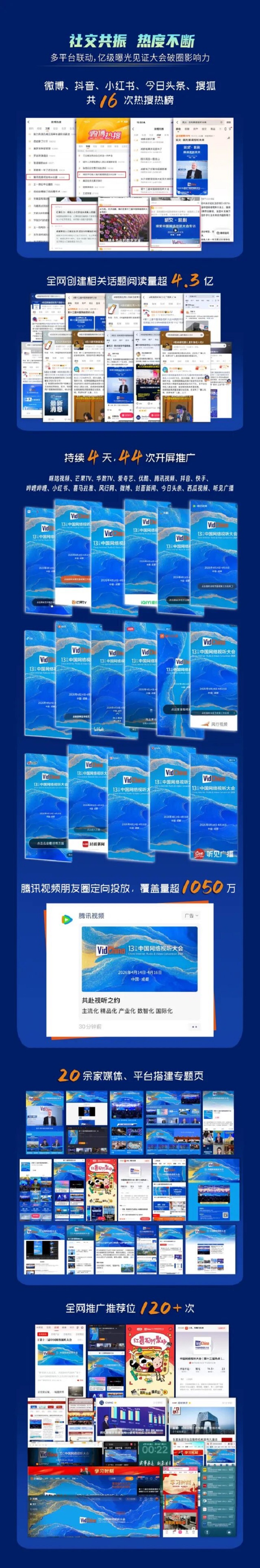 第十三届中国网络视听大会喜报！